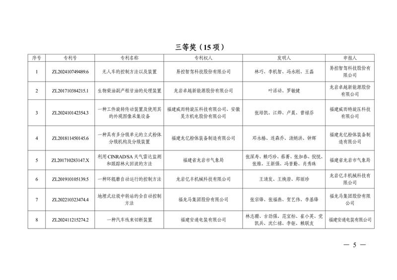 龙政综[2025]65号（主动公开）_05.jpg